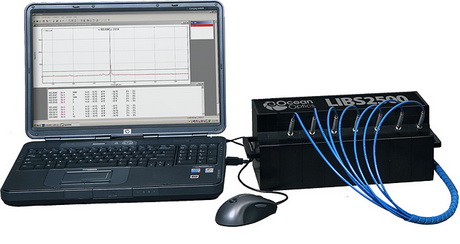 Системы лазерной искровой спектроскопии LIBS2500plus